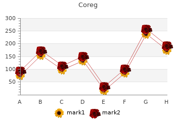 coreg 25 mg otc