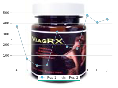 purchase 4 mg periactin fast delivery