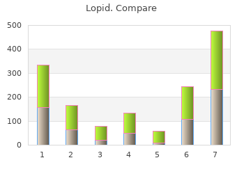 order 300mg lopid